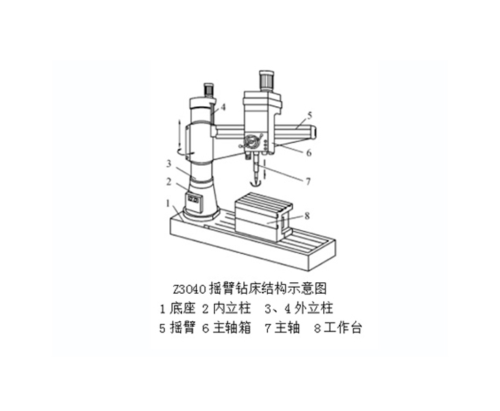 中欧(中国)